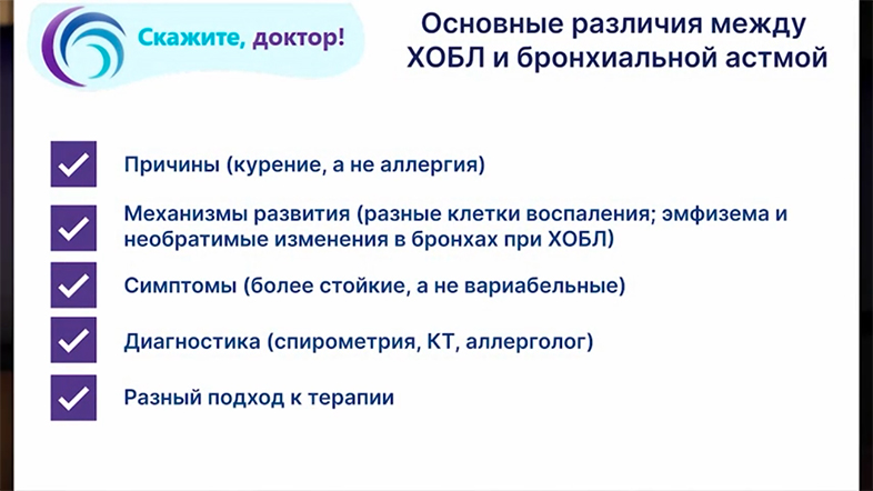 Основные методы лечения бронхиальной астмы