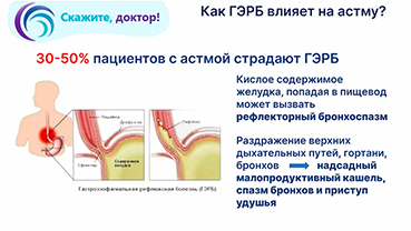 Основные методы лечения бронхиальной астмы