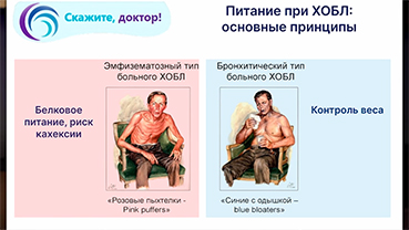 Основные методы лечения бронхиальной астмы